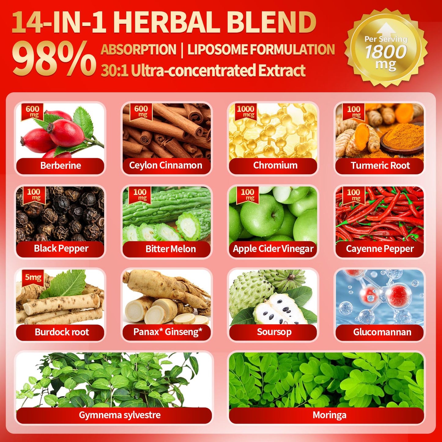 14-in-1 Berberine with Ceylon Cinnamon Supplement Liquid Drops, 1800mg + 30:1 Liposomal Tech with Cayenne Pepper, Soursop, Chromium, Bitter Melon, Turmeric, Moringa, Gymnema VivoNu