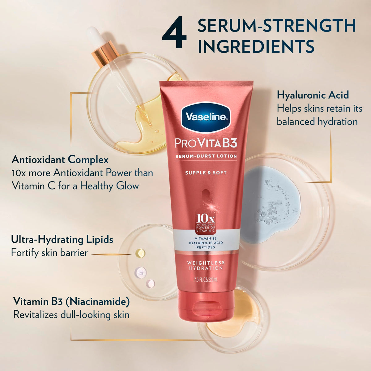 Vaseline Pro VitaB3 Serum Burst Body Lotion Supple & Soft 7.5oz Vaseline