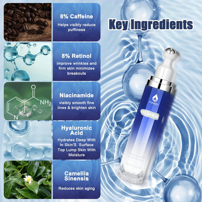 Eye Serum with 8% Caffeine & 8% Retinol Under Eye Cream 0.5 Fl Oz POEROES