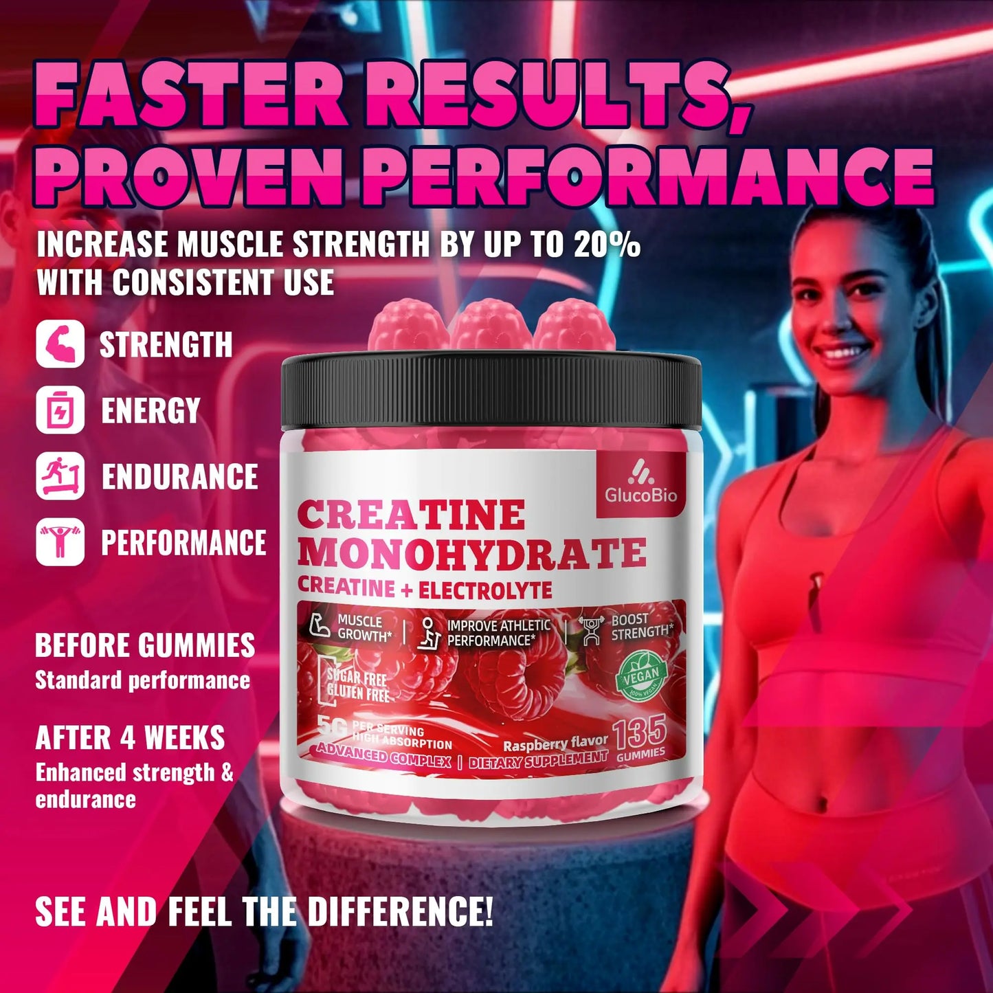 GlucoBio Creatine Monohydrate Gummies (5g) – Pre-Workout Energy & Muscle Growth Support for Men & Women GlucoBio