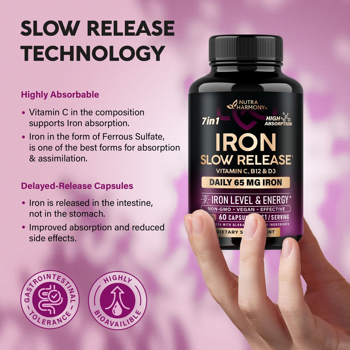 Iron Supplement for Women - Iron 65mg (Ferrous Sulfate 325mg) - Stomach Friendly | Slow Release Iron | High Absorption - Vitamins C, D3, B6, B12 & Folate NUTRAHARMONY