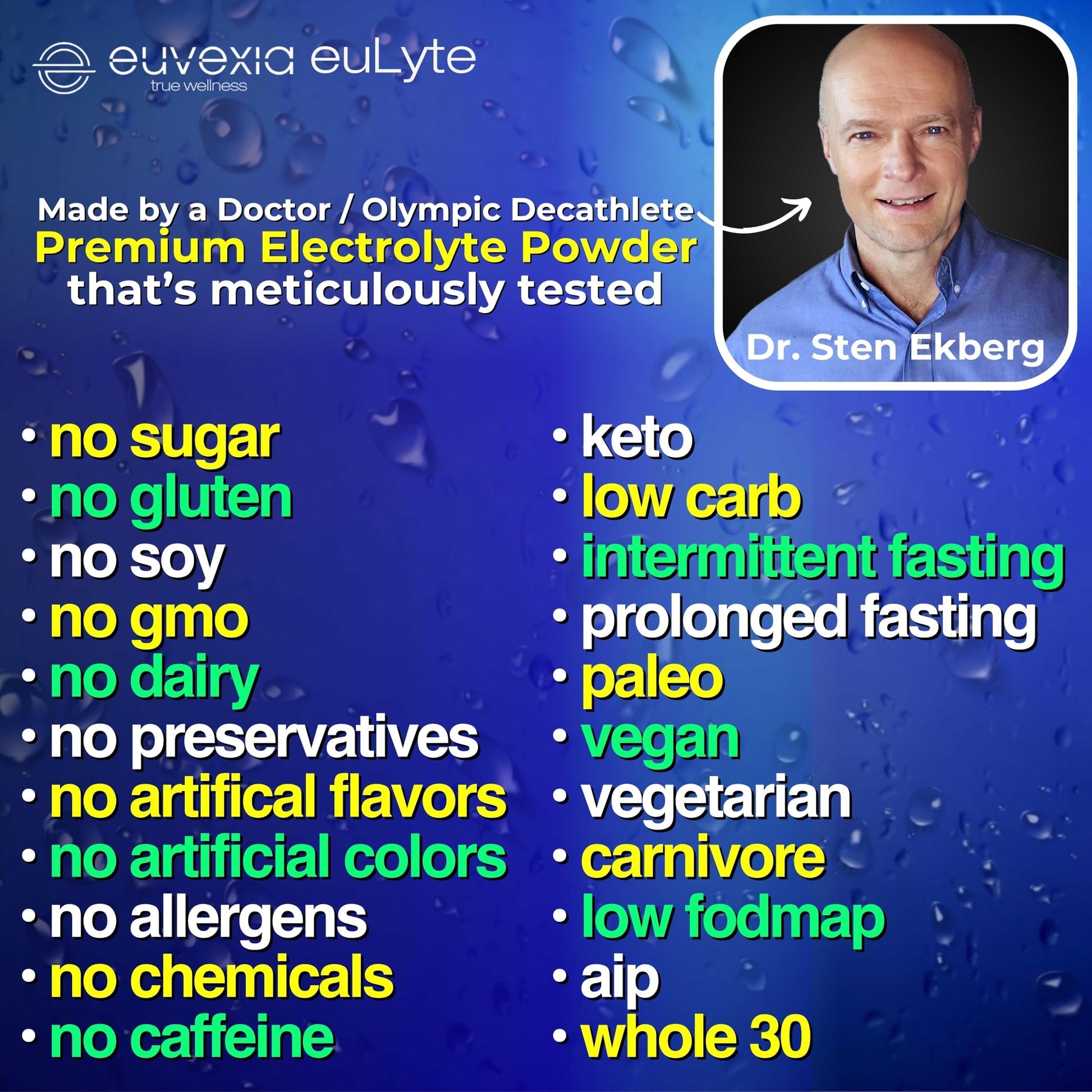 Dr Ekberg euLyte Instant Hydration Electrolytes Powder Zero Sugar Carb Calorie Lemon Lime Drink Mix • 80+ Minerals Magnesium Potassium Calcium Trace Minerals Euvexia buy australia supplements