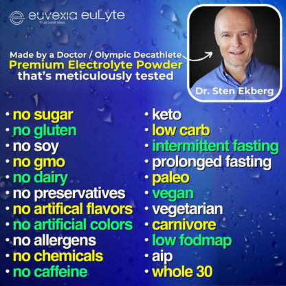 Dr Ekberg euLyte Instant Hydration Electrolytes Powder Zero Sugar Carb Calorie Lemon Lime Drink Mix • 80+ Minerals Magnesium Potassium Calcium Trace Minerals Euvexia