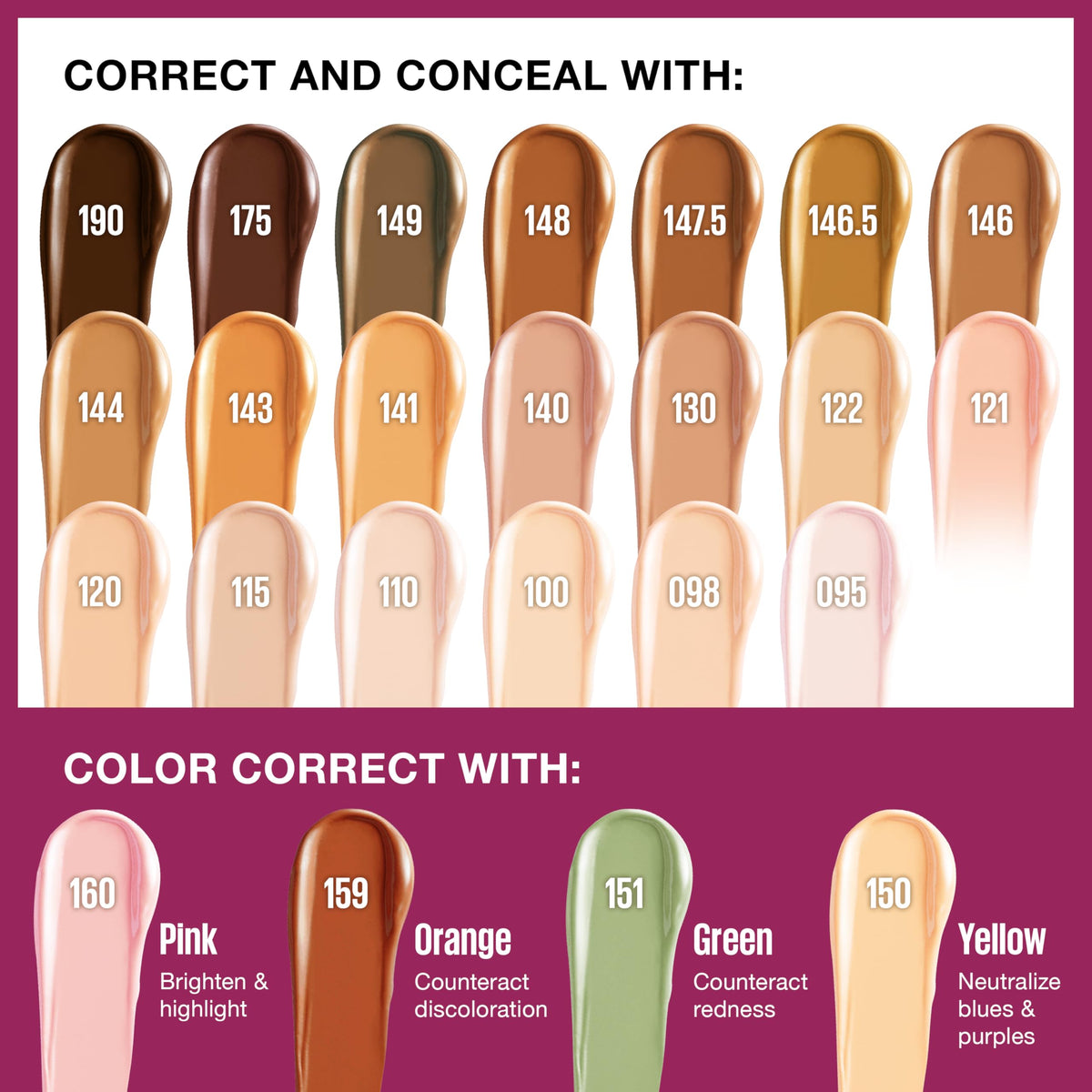 Maybelline Instant Age Rewind Eraser Dark Circles Treatment Multi-Use Concealer, 120, 1 Count (Packaging May Vary) MAYBELLINE