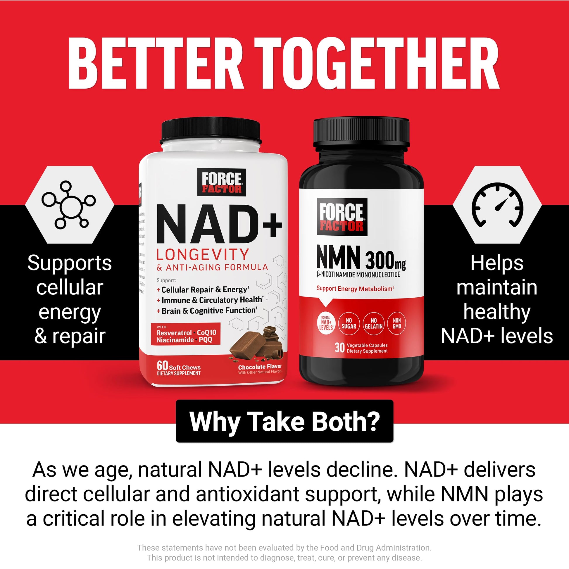 Force Factor NMN Supplement, Nicotinamide Mononucleotide to Support Healthy Aging and Energy Metabolism, Boosts NAD+ Levels, No Gelatin, Non-GMO, 30 Vegetable Capsules Force Factor buy australia supplements