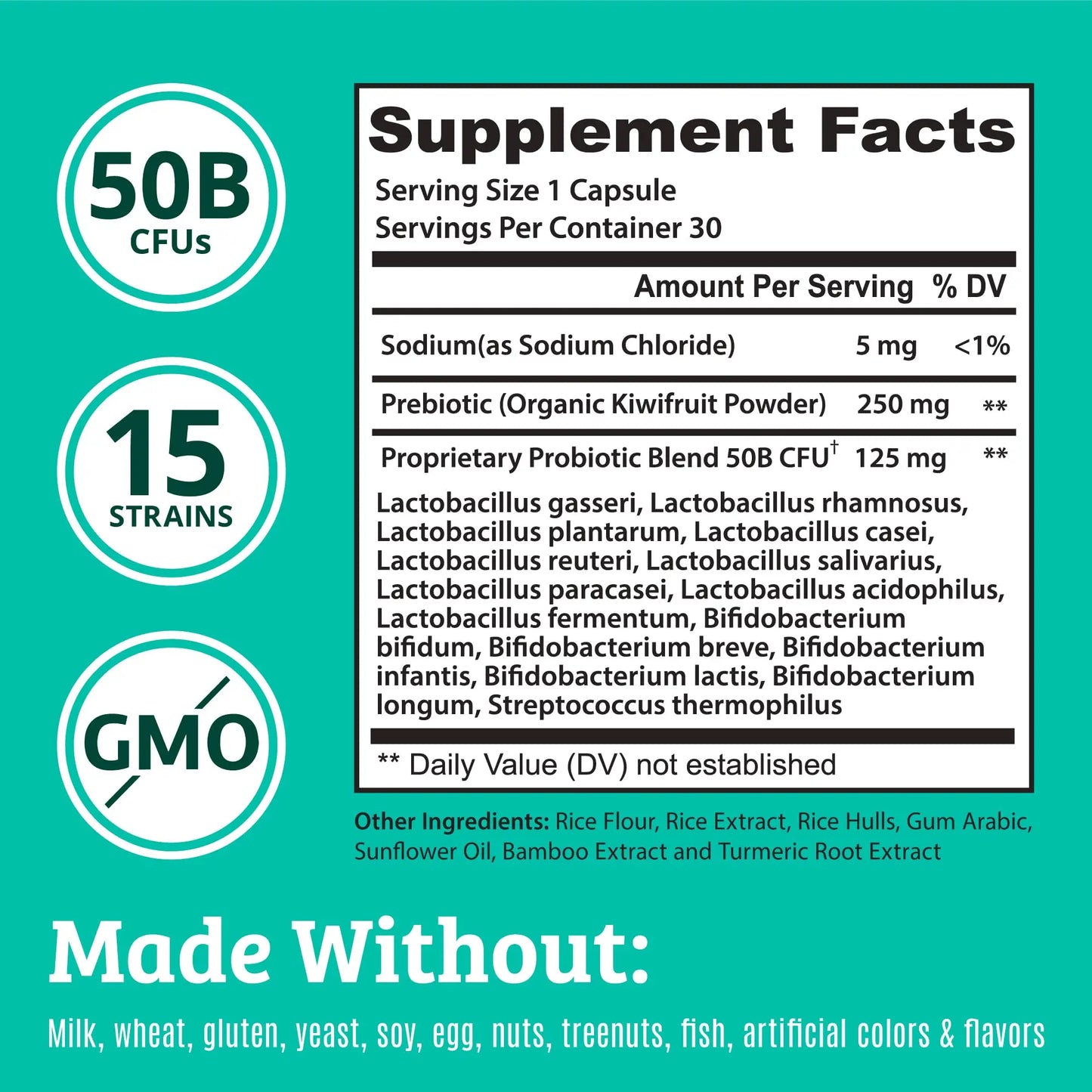 Prebiotics and Probiotics: Lactobacillus Gasseri, Lactobacillus Rhamnosus, Plantarum, Casei, Bifidobacterium longum, lactis, infantis. Probiotic Prebiotic, Dr. Matthew