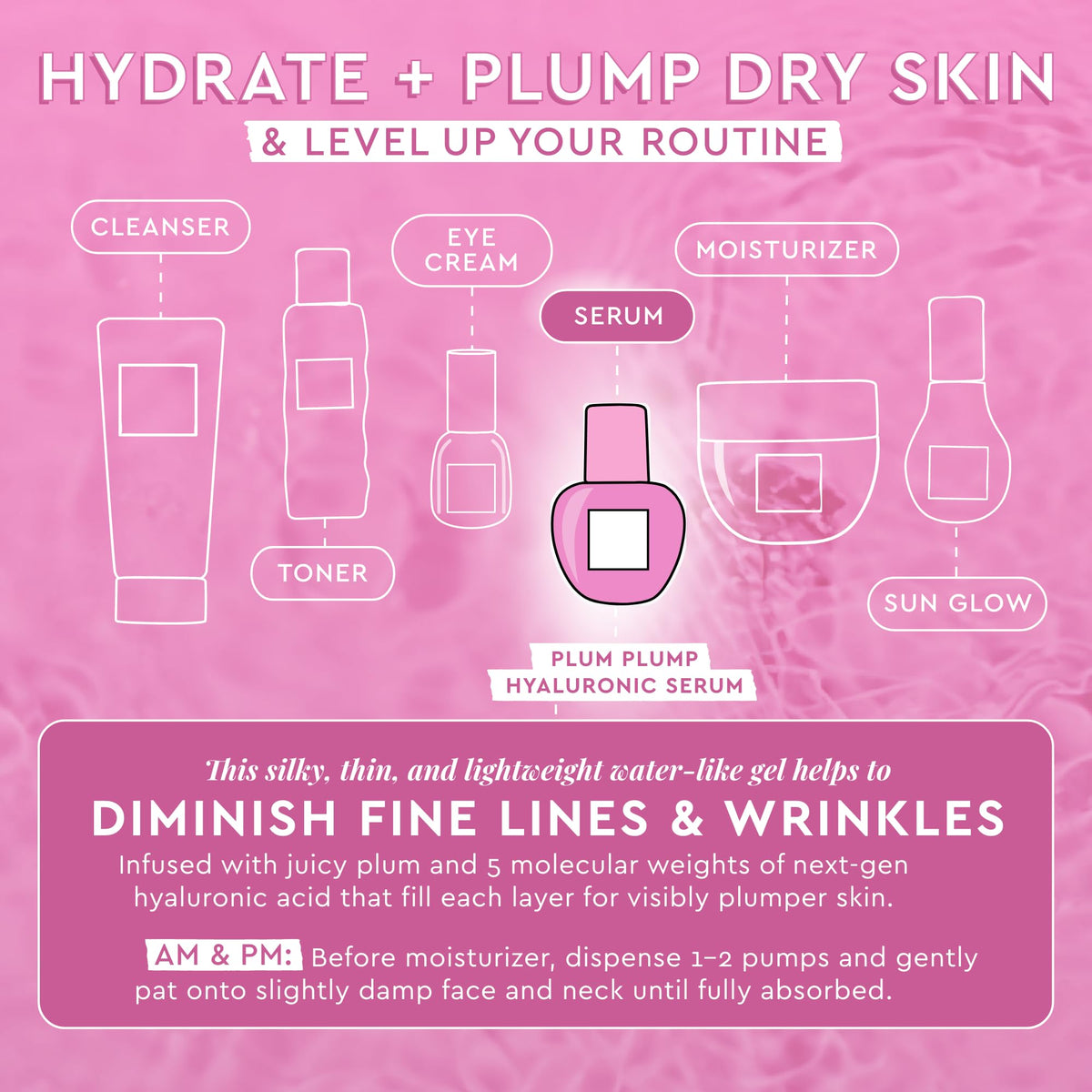 Glow Recipe Plum Plump Hyaluronic Acid Serum, Hydrating + Plumping Face Serum, Korean Serum with Vitamin B5, Barrier Support + Antioxidants, Vegan (30ml) Glow Recipe