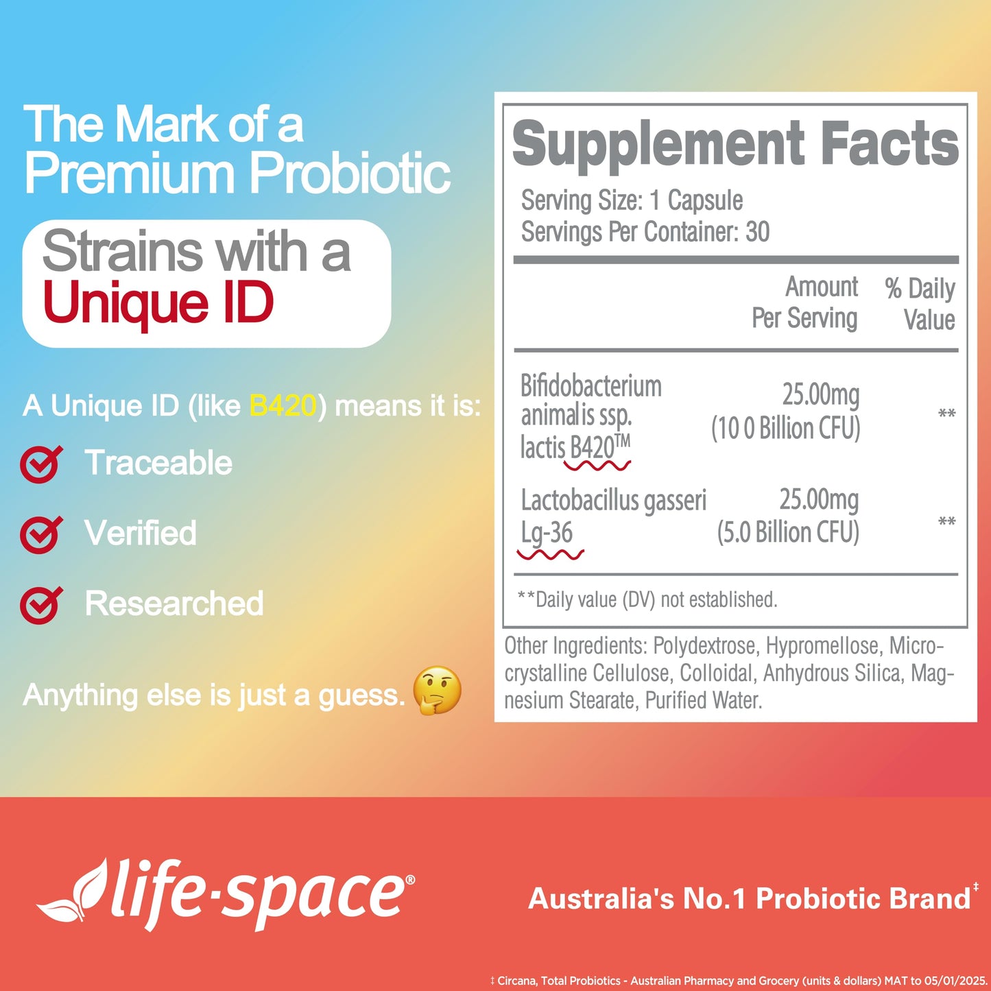 Life-Space Shape B420 Probiotics for Shape Better, Boost, Clinically Backed Metabolism Support, Prebiotic + Probiotics for Women and Men Life-Space