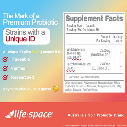 Life-Space Shape B420 Probiotics for Shape Better, Boost, Clinically Backed Metabolism Support, Prebiotic + Probiotics for Women and Men Life-Space