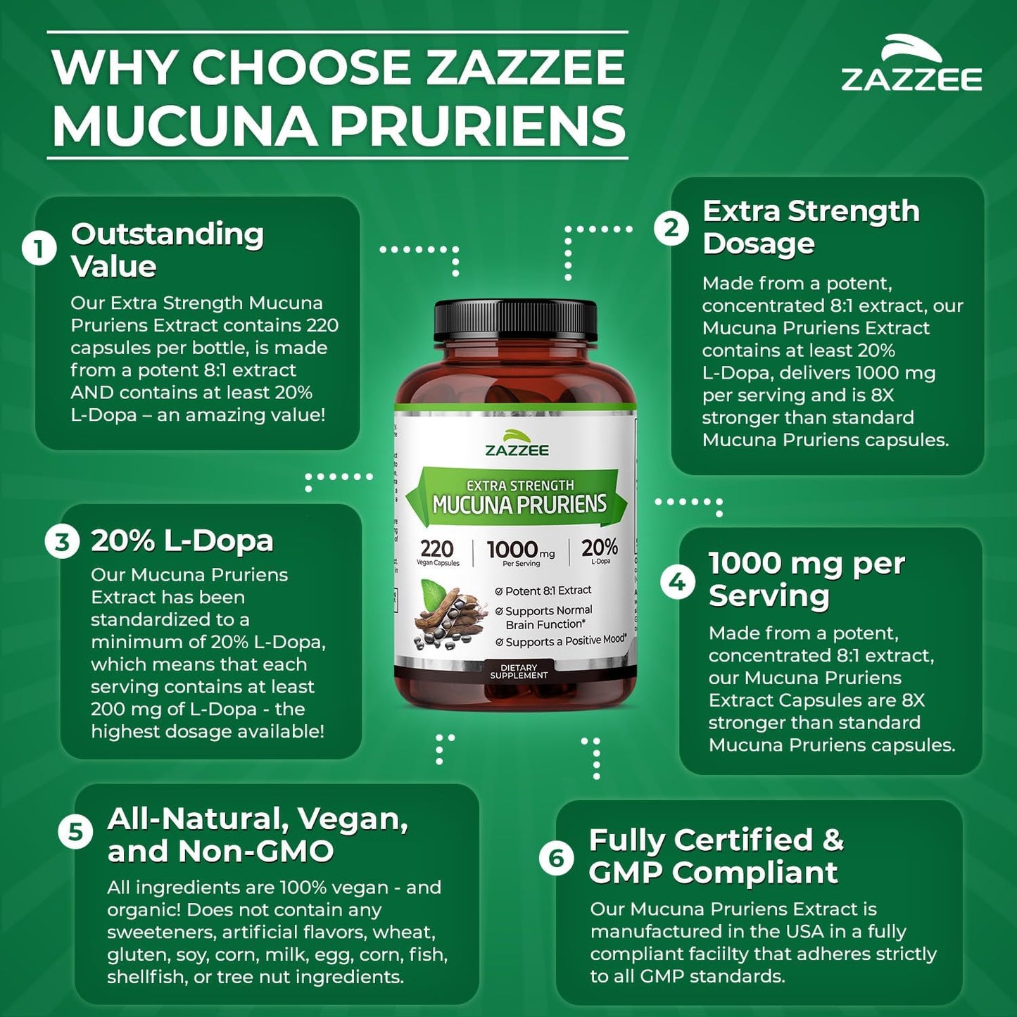 Zazzee Extra Strength Mucuna Pruriens 8:1 Extract, 20% L-Dopa, 220 Capsules | 1000 mg Per Serving, Vegan, 110 Day Supply, Concentrated and Standardized 8X Extract, 100% Vegetarian, All-Natural, Non-GMO Gsupps Australia