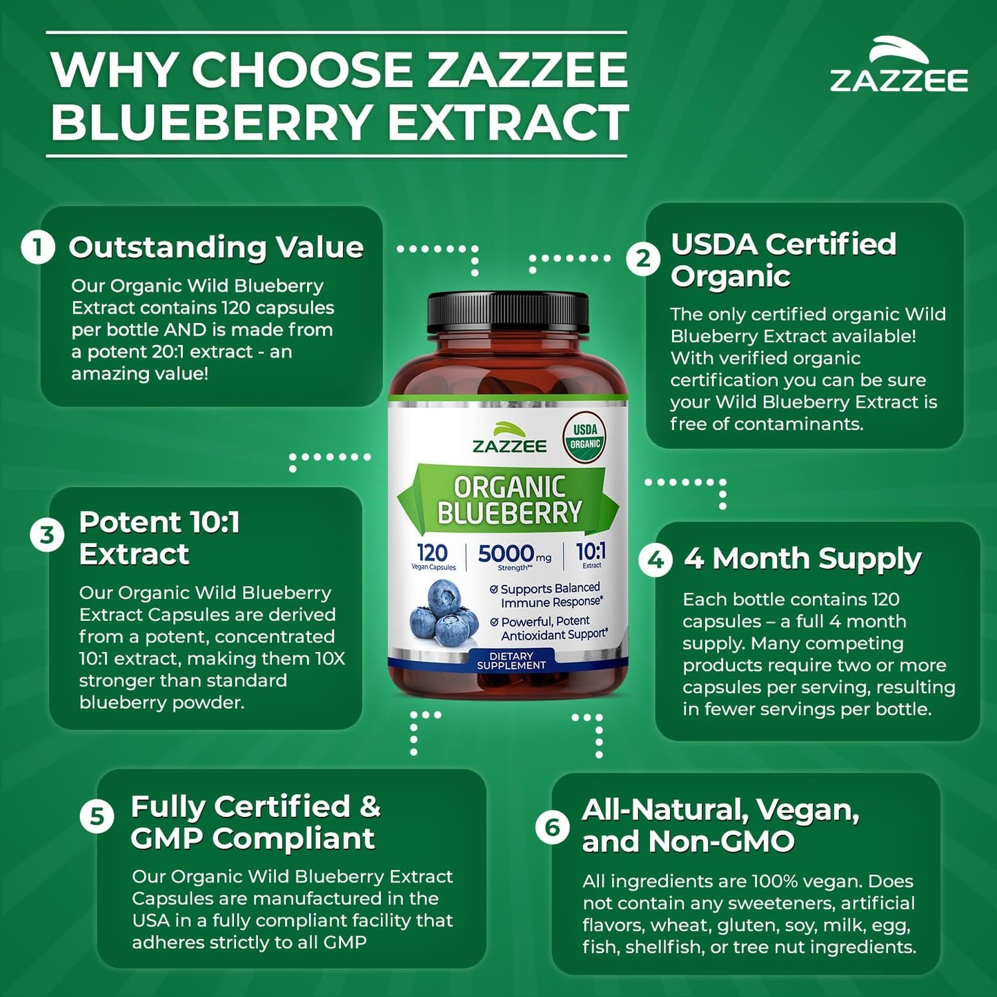 Zazzee USDA Organic Blueberry 10:1 Extract, 120 Capsules, 4 Month Supply | Vegan, Whole Fruit, Vaccinium Angustifolium, Antioxidant & Cellular Health Support, Herbal Supplement, Non-GMO, Made in USA Gsupps Australia