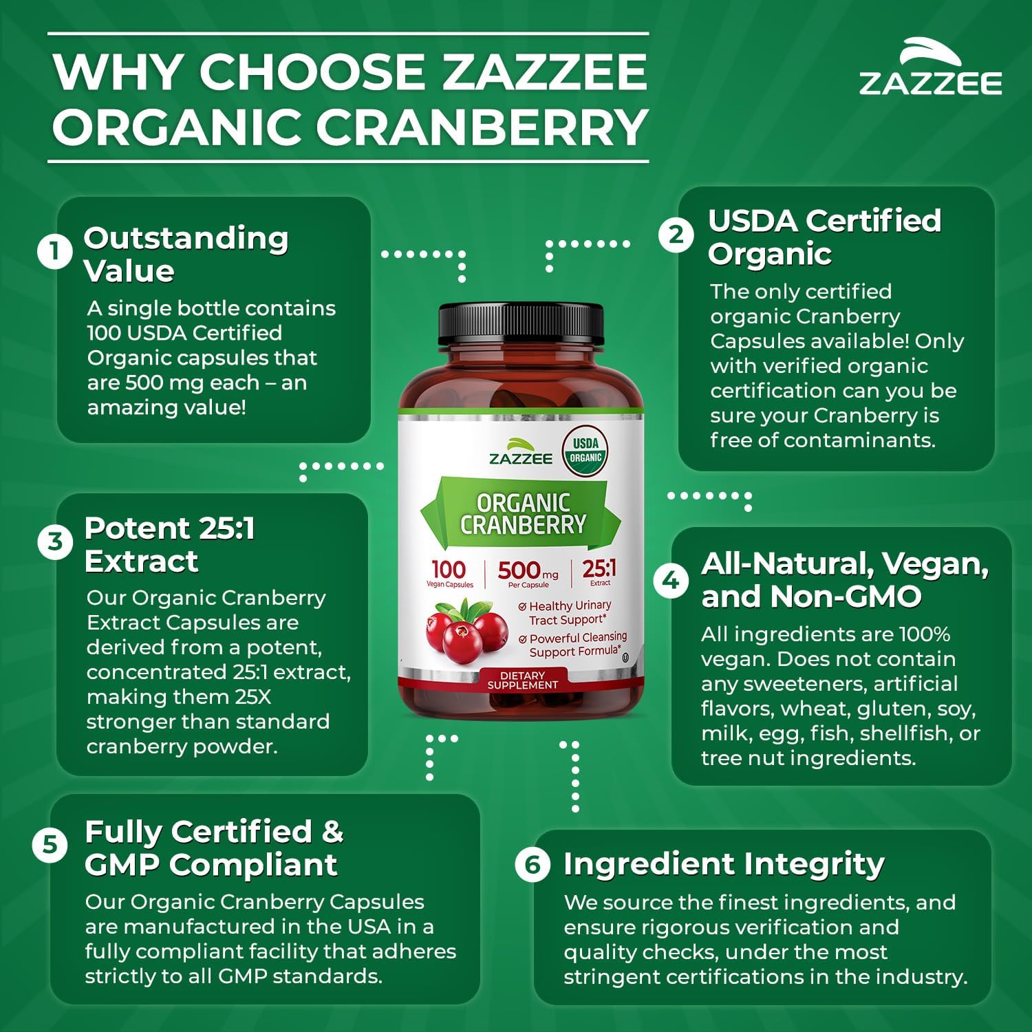 Zazzee USDA Organic Cranberry 25:1 Extract, 500mg per Capsule, 100 Capsules | Vegan, 3+ Month Supply, Certified Kosher, Vaccinium Macrocarpon, Non-GMO, Made in the USA Gsupps Australia