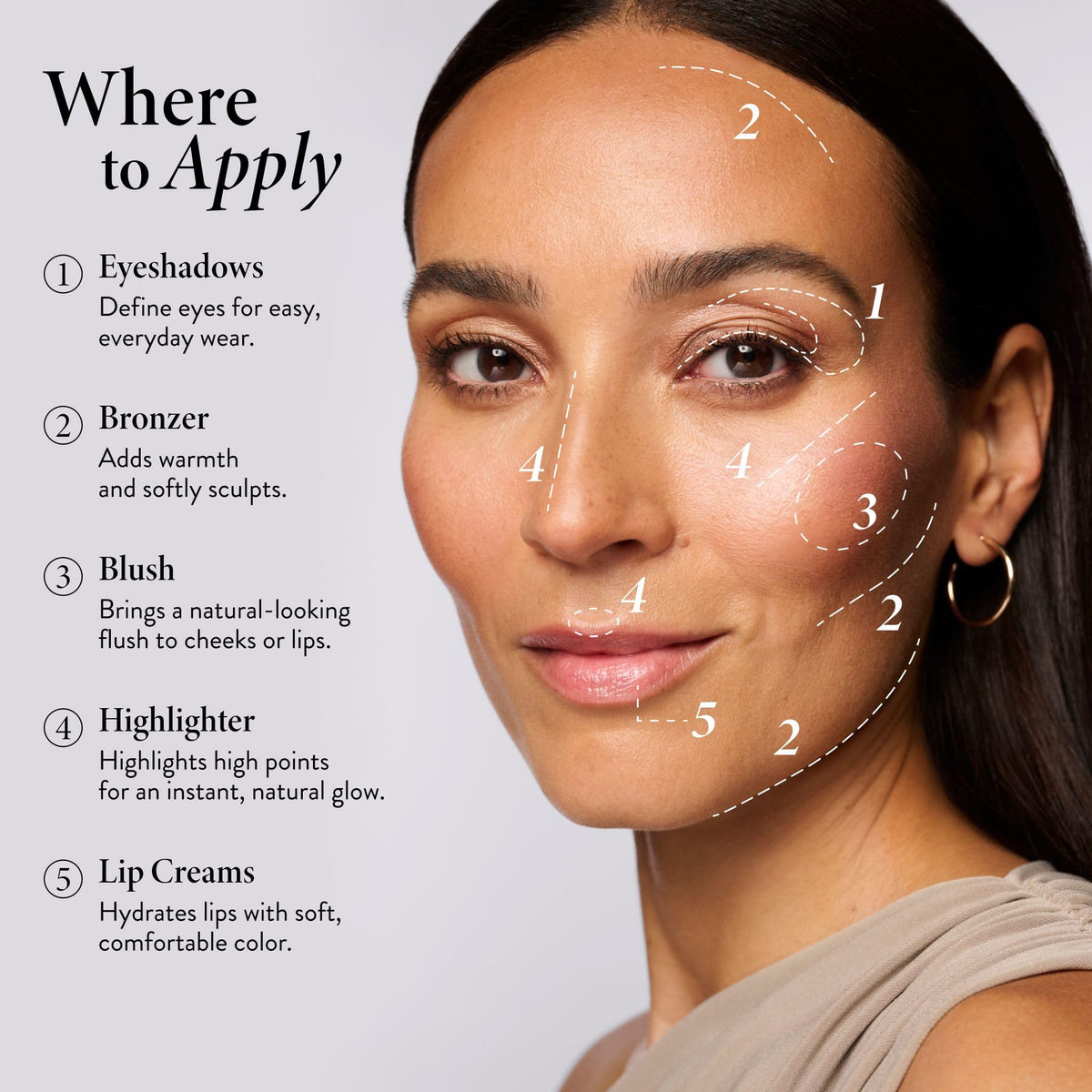 LAURA GELLER NEW YORK Best of the Best Cream Makeup Palette LAURA GELLER NEW YORK