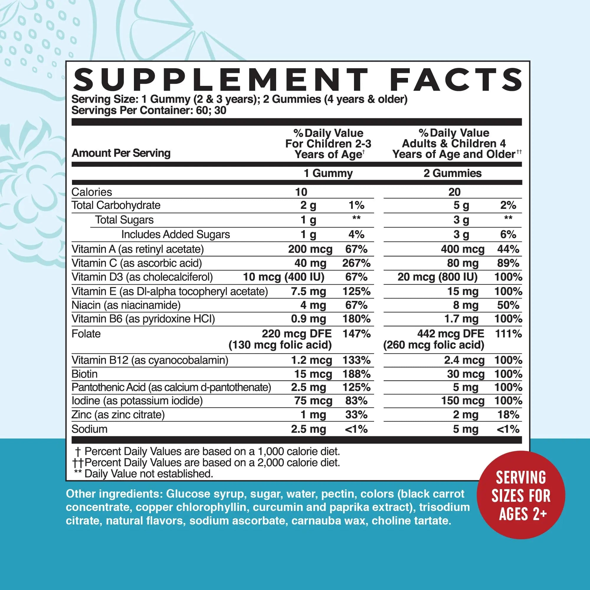 Kids Multivitamin Gummies | Vitamins A, B, C, D & Zinc for Immunity, Growth & Development | Daily Multivitamins for Children Ages 2+ | MAV NUTRITION buy australia supplements