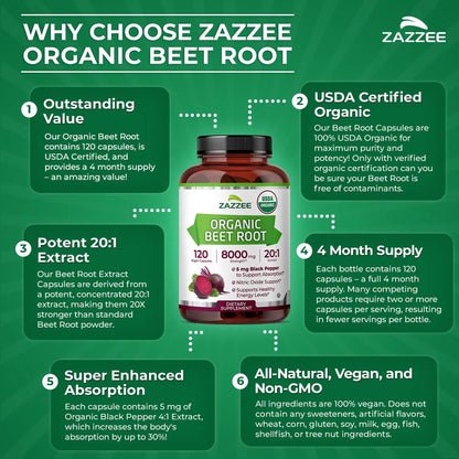 Zazzee USDA Organic Beet Root 20:1 Extract, 120 Vegan Quick Release Capsules, 4 Month Supply, Nitric Oxide Support, Black Pepper Extract for Enhanced Absorption Zazzee