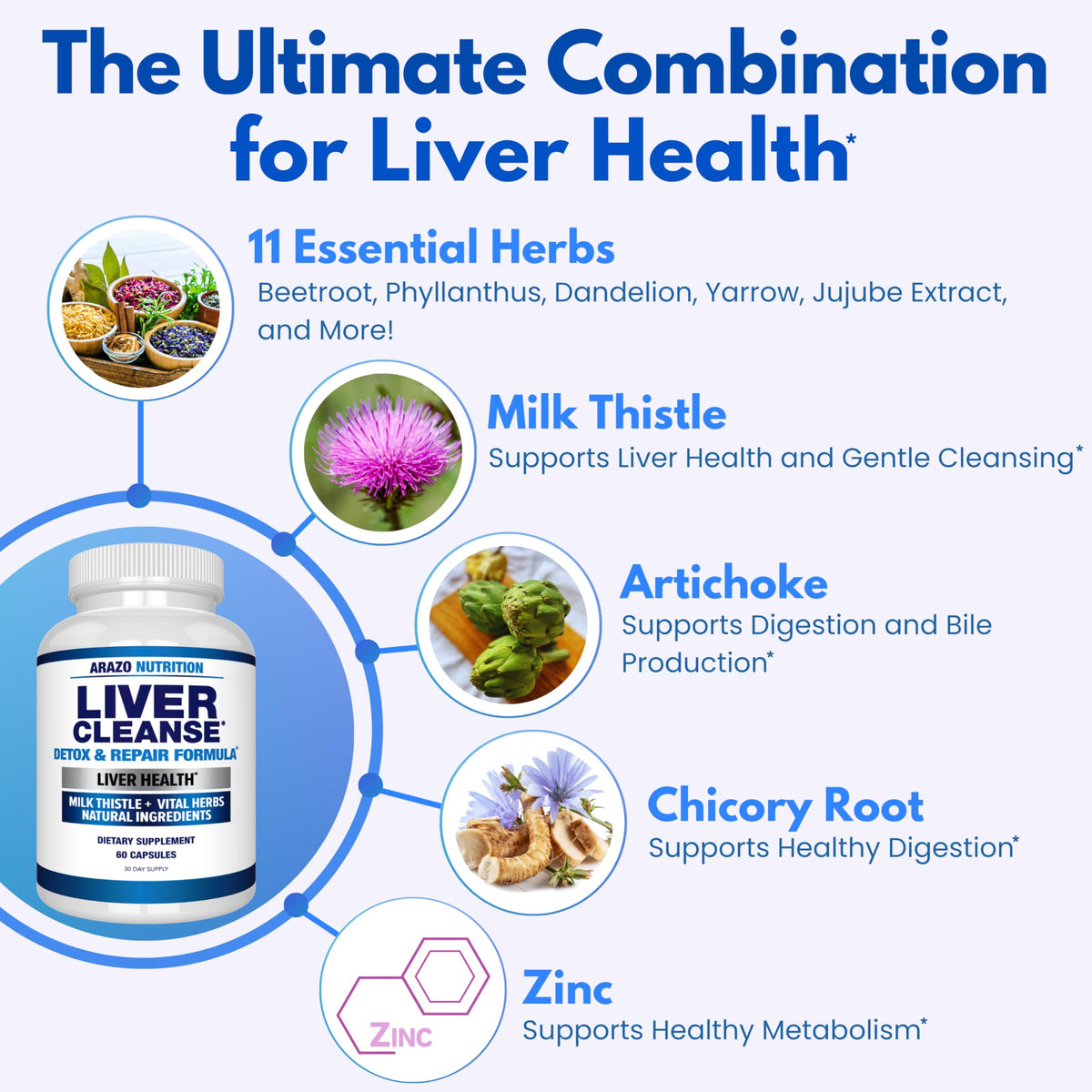 Arazo Nutrition Liver Cleanse Detox & Repair Formula – Milk Thistle Herbal Support Supplement: Silymarin, Beet Arazo Nutrition