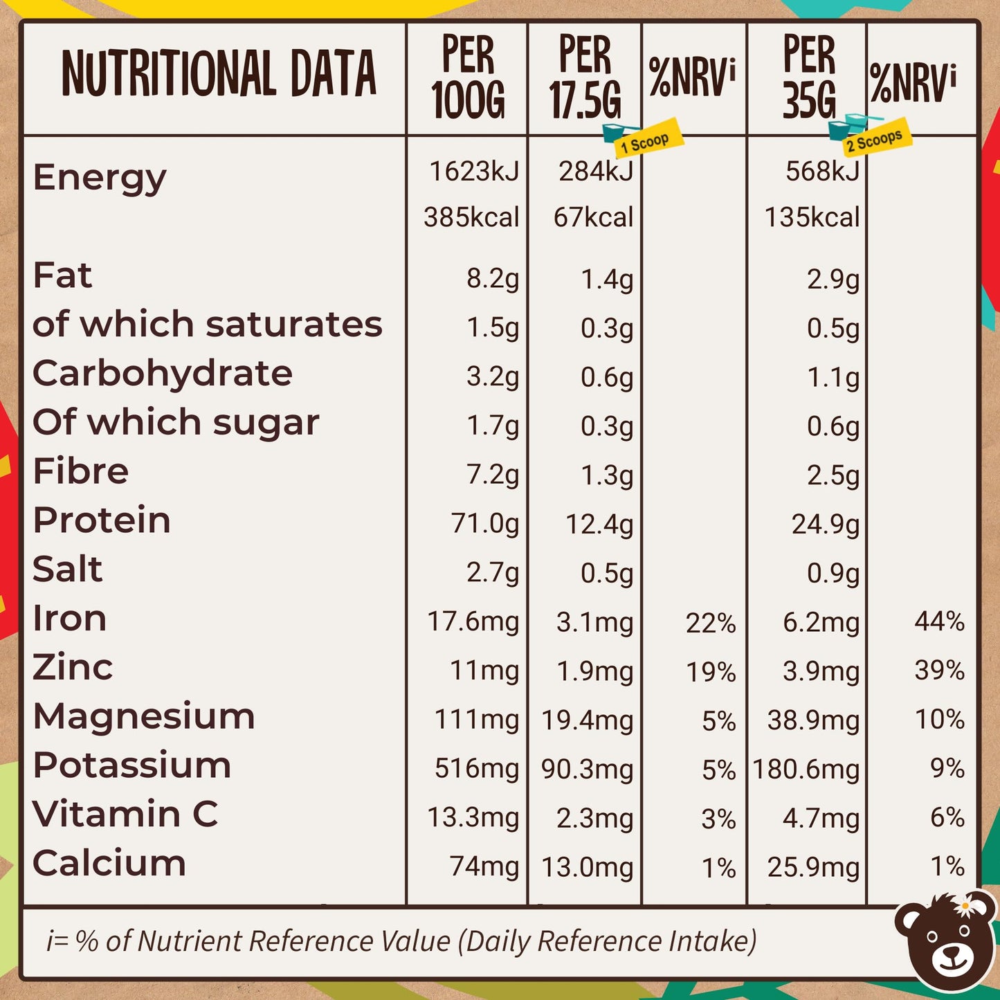 Naked Organic Vegan Protein Powder Blend (1kg - 57 Servings) Unsweetened WyldssonBuy Supplements Australia