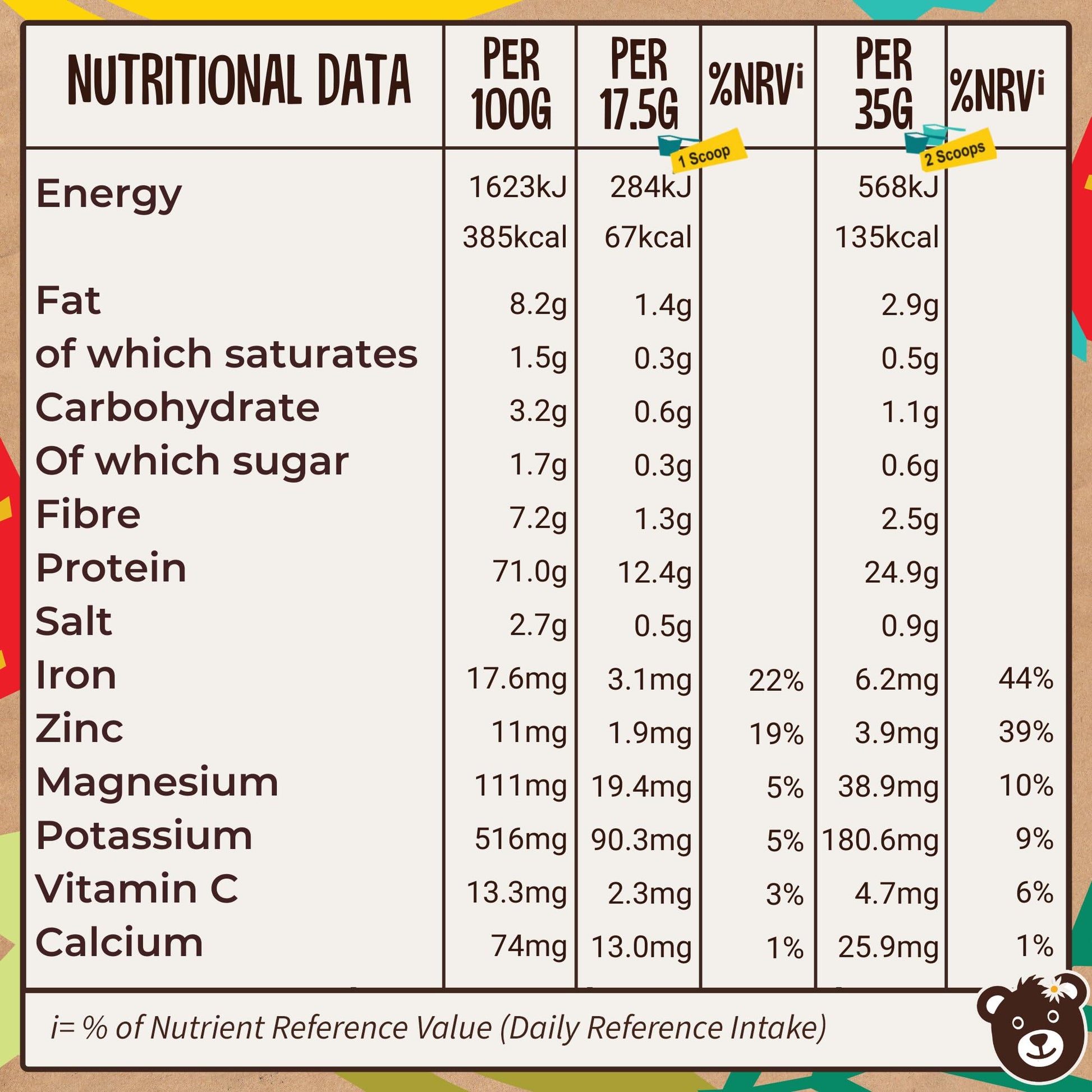 Naked Organic Vegan Protein Powder Blend (1kg - 57 Servings) Unsweetened WyldssonBuy Supplements Australia