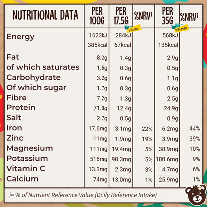 Naked Organic Vegan Protein Powder Blend (1kg - 57 Servings) Unsweetened WyldssonBuy Supplements Australia