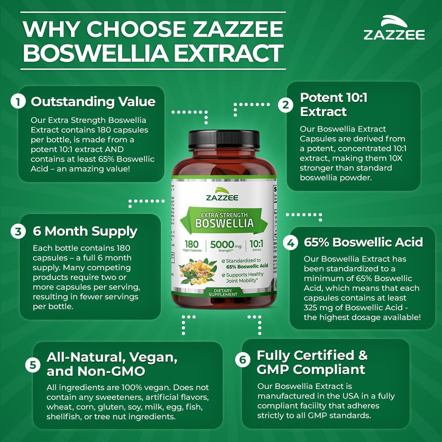 Zazzee Extra Strength Boswellia 10:1 Extract, 180 Capsules, 6 Month Supply | 65% Boswellic Acid, Vegan, Boswellia Serrata, Joint Comfort, Mobility & Flexibility Support, Non-GMO, Made in the USA Gsupps Australia