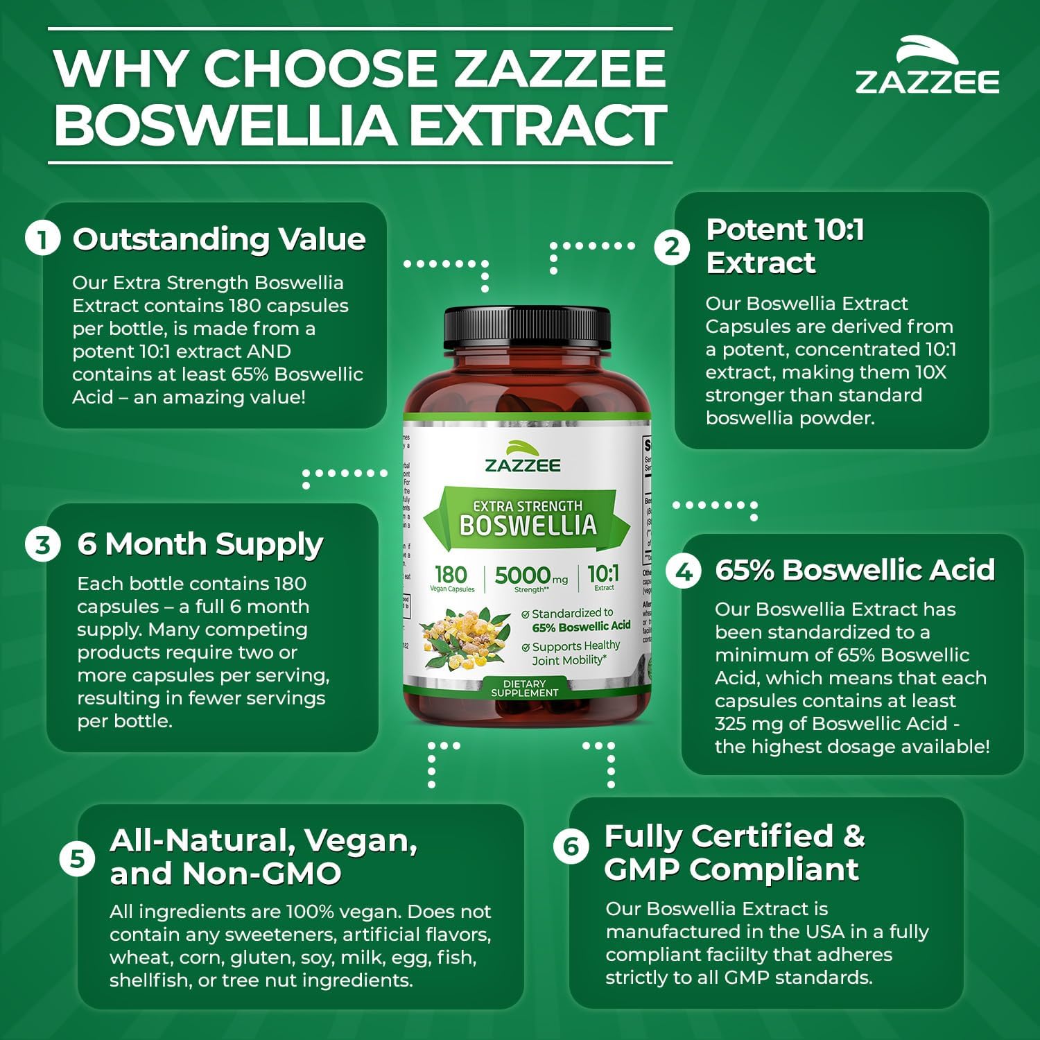 Zazzee Extra Strength Boswellia 10:1 Extract, 180 Capsules, 6 Month Supply | 65% Boswellic Acid, Vegan, Boswellia Serrata, Joint Comfort, Mobility & Flexibility Support, Non-GMO, Made in the USA Gsupps Australia