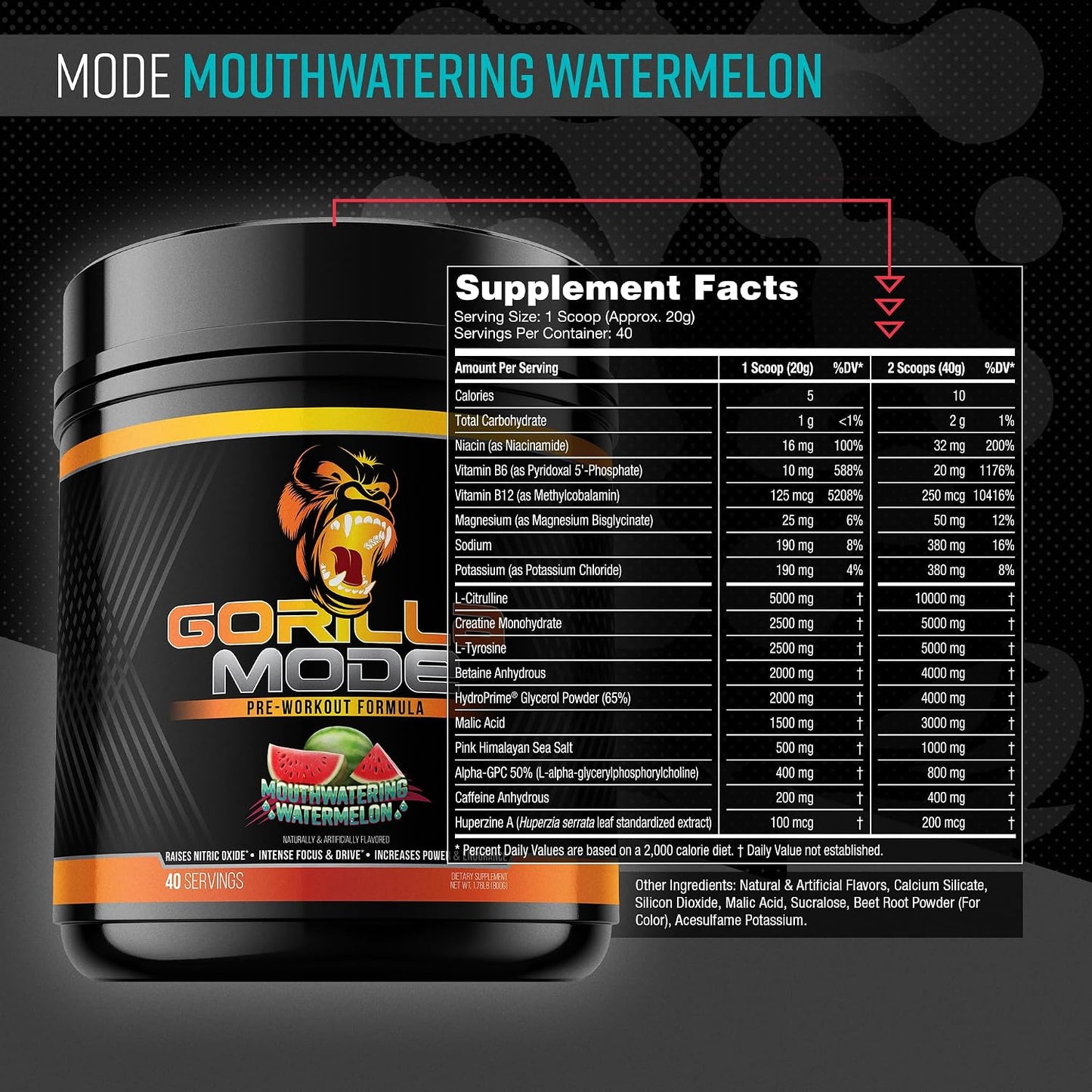 Gorilla Mode Creatine Monohydrate Micronized Powder & Pre Workout (Watermelon)- Massive Pumps | Laser Focus Energy | Improved Muscle Size | Power Output and Strength