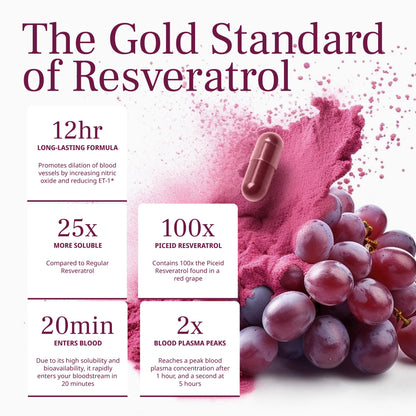 VINIA Piceid Resveratrol Supplement Capsules. Increases Blood Flow and Nitric Oxide. Blood Pressure and Heart Health Support VINIA