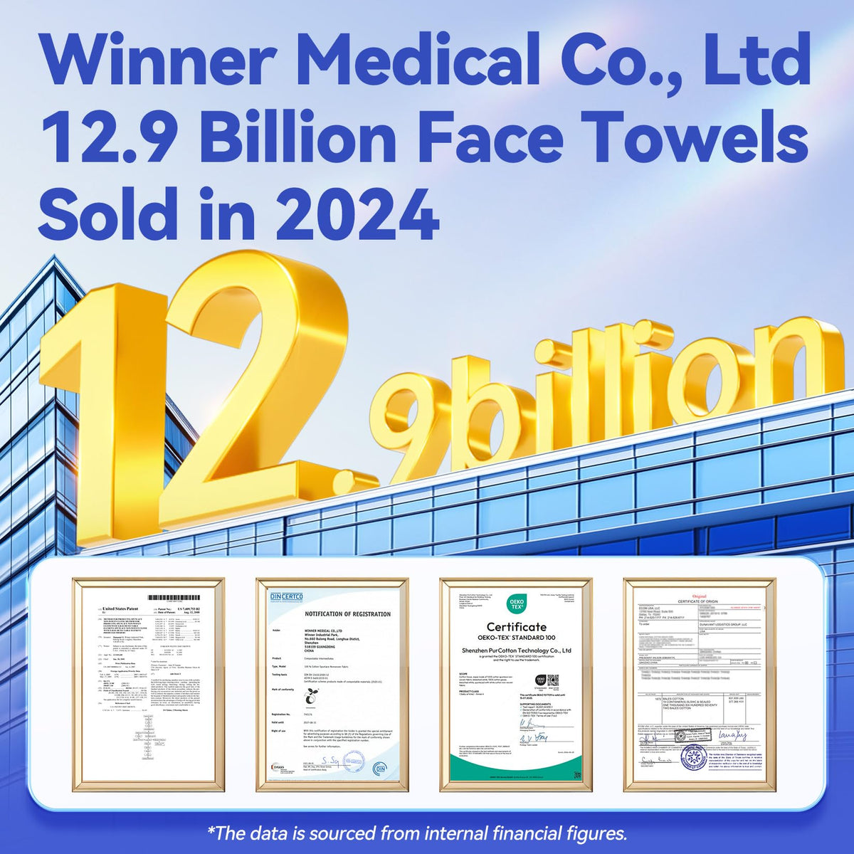 Winner XL Disposable Face Towels, 100% Cotton, 55 Count (Pack of 1) Winner