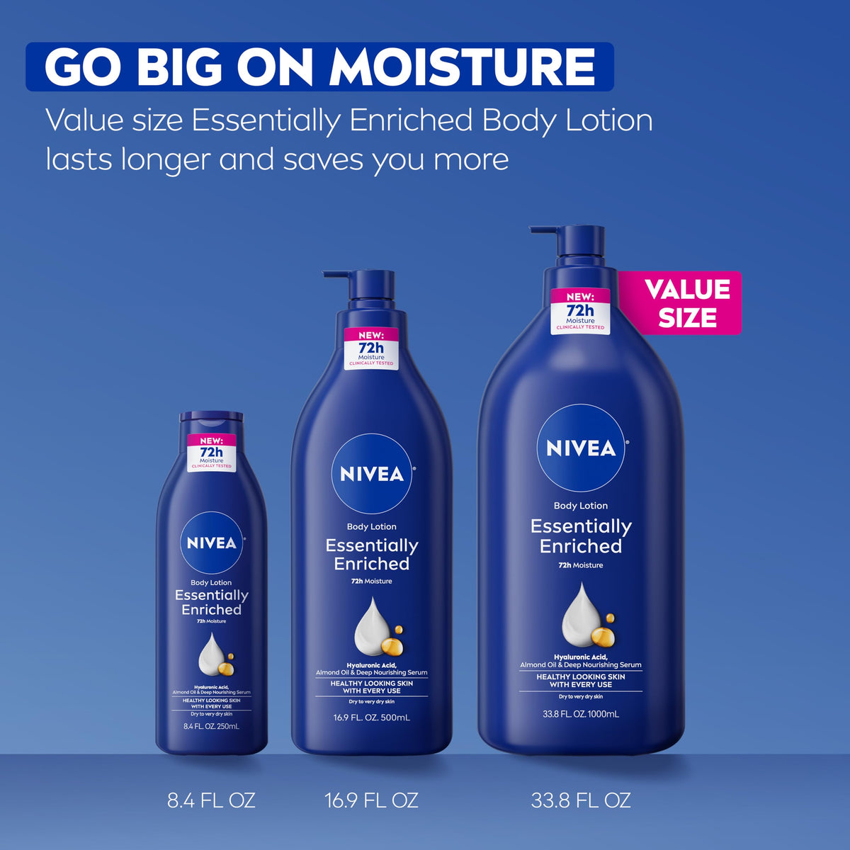 NIVEA Essentially Enriched Body Lotion Very Dry Skin, 33.8 Fl Oz Value Size NIVEA