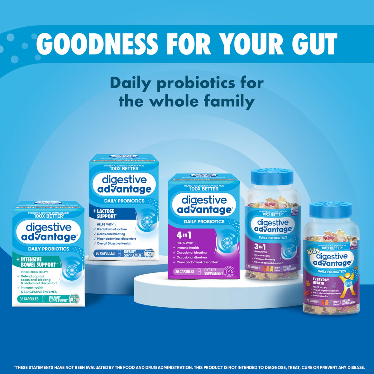 Digestive Advantage Lactose Defense Capsules (96 Count In A Box), Helps Breaks Down Lactose and Defend Against Digestive Upset Digestive Advantage
