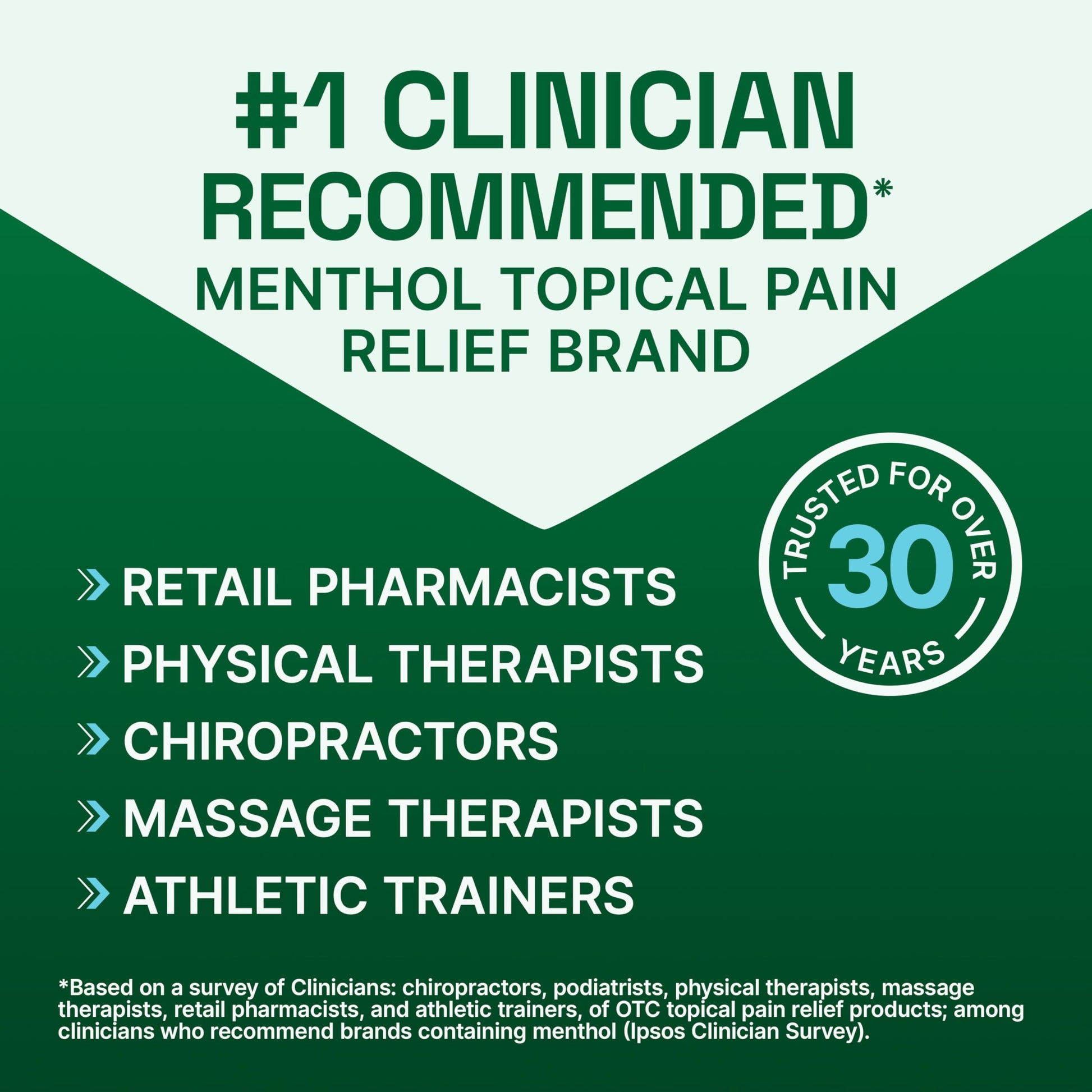 Biofreeze Dry Stick, Mess-Free Relief for Neck, Shoulder, Knee, Hip, Hand & Joint, Cooling Menthol Pain Relief Stick, Up to 100 Uses Biofreeze buy australia supplements