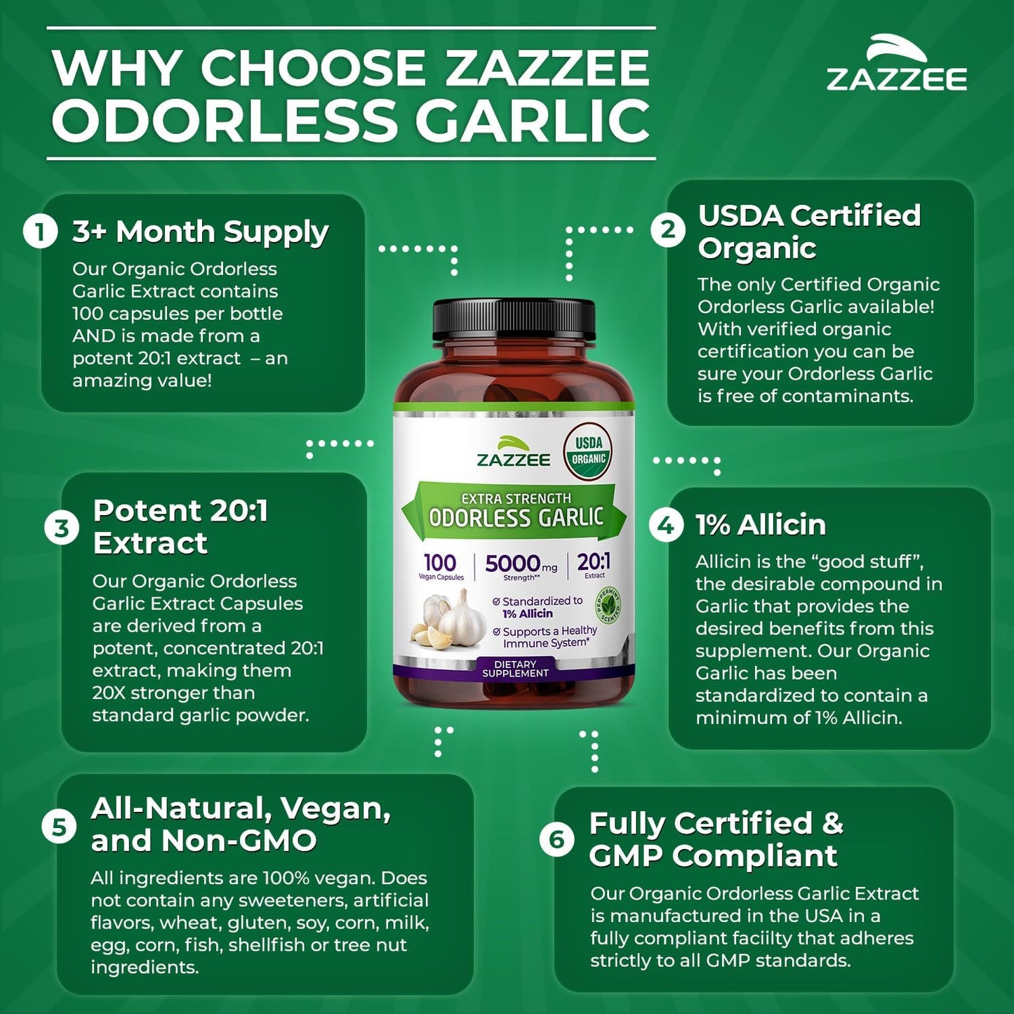 Zazzee USDA Organic Odorless Garlic 20:1 Extract, 1% Allicin, 100 Capsules | Vegan, 3+ Month Supply, Allium Sativum, Immune, Circulation & Heart Health Support, All-Natural, Non-GMO, Made in the USA Gsupps Australia