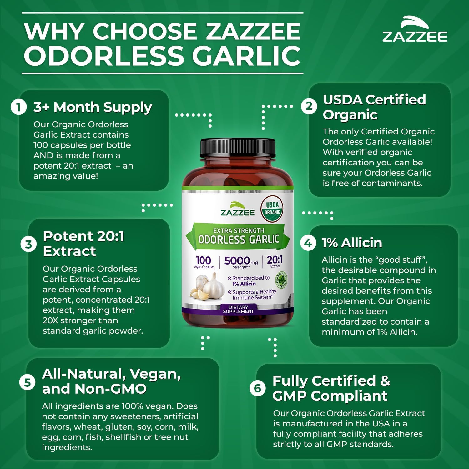 Zazzee USDA Organic Odorless Garlic 20:1 Extract, 1% Allicin, 100 Capsules | Vegan, 3+ Month Supply, Allium Sativum, Immune, Circulation & Heart Health Support, All-Natural, Non-GMO, Made in the USA Gsupps Australia