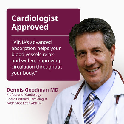 VINIA Piceid Resveratrol Supplement Capsules. Increases Blood Flow and Nitric Oxide. Blood Pressure and Heart Health Support VINIA