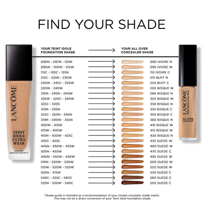 Lancôme Teint Idole Ultra Wear Natural Matte Foundation - 220C, 1 Fl Oz Lancôme