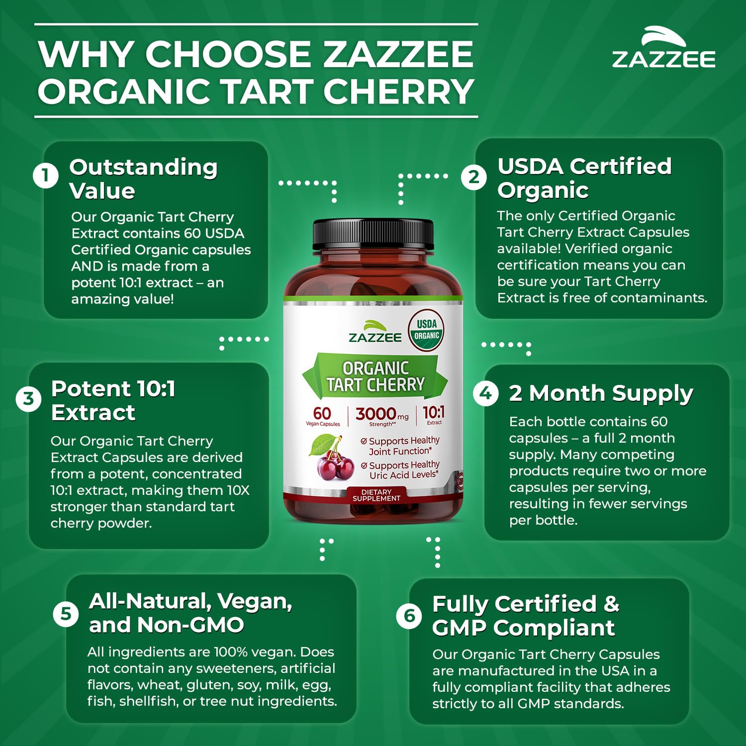 Zazzee USDA Organic Tart Cherry 10:1 Extract, 120 Capsules, 4 Month Supply | Vegan, Montmorency Cherry, Daily Wellness Antioxidant Support, Organic Herbal Supplement, All-Natural, Non-GMO, Made in USA Gsupps Australia