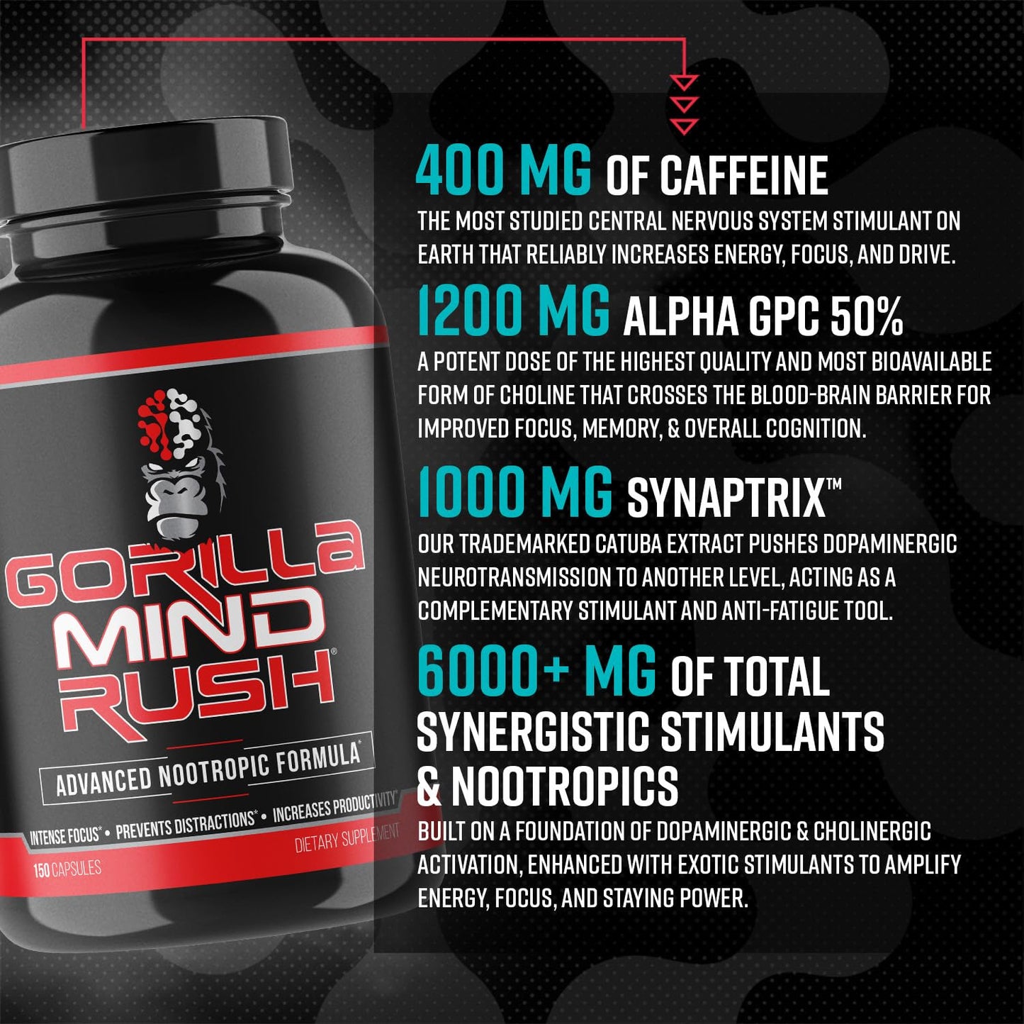 Gorilla Mind Rush - Nootropic Supplement | Intense Focus · Insane Productivity Cognitive Health Support, Memory, Focus, Gorilla Mind