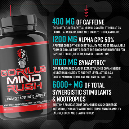 Gorilla Mind Rush - Nootropic Supplement | Intense Focus · Insane Productivity Cognitive Health Support, Memory, Focus, Gorilla Mind