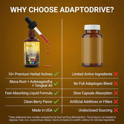 Clean Nutra Organic Maca Root Liquid Drops with Ashwagandha, Fenugreek, Beet Root and L-Arginine Liquid Multivitamin Clean Nutraceuticals