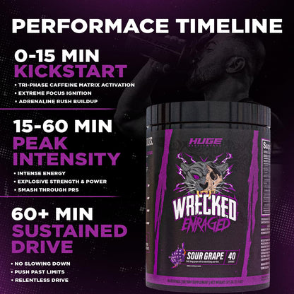 Wrecked Enraged High Stim Pre Workout - Extreme Hardcore Formula for Intense Energy, Laser Focus & Maximum Strength - Potent Stimulant Matrix - for Advanced Lifters, Not for Beginners (40 Servings)