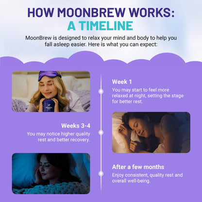 MoonBrew Nighttime Magnesium Hot Cocoa Jar, Natural Sleep Aid Drink Mix for Adults - Calming Melatonin-Free Sleep Support - Sleepy Hot Chocolate Powder with L-Theanine, MoonBrew