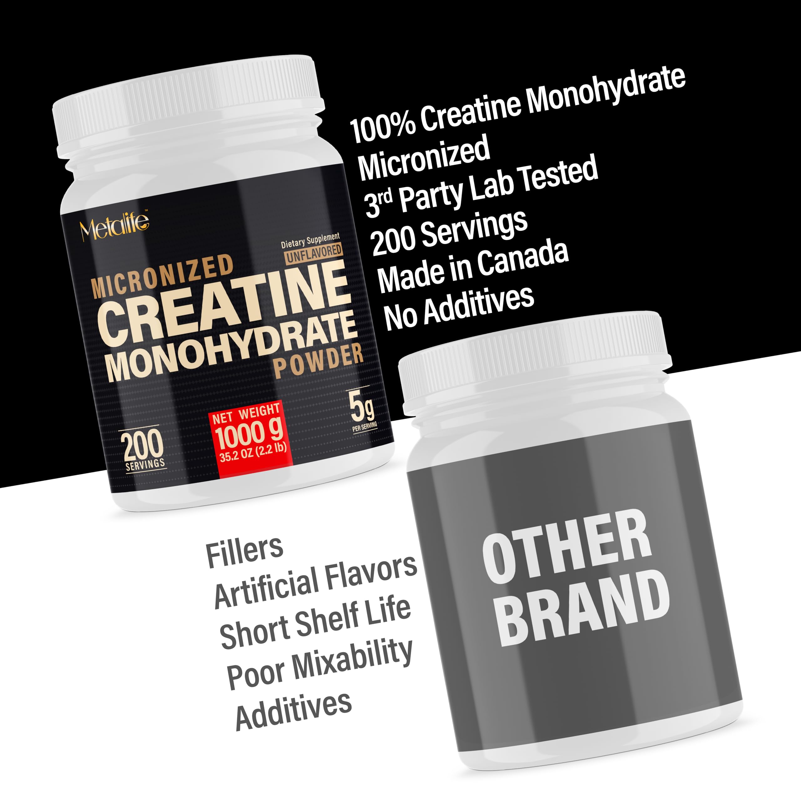 METALIFE 100% Pure Creatine Monohydrate Powder 200 Servings, Micronized Powder, Muscle Growth, Unflavored, Ideal for Athletes & Fitness Enthusiasts, METALIFE buy australia supplements