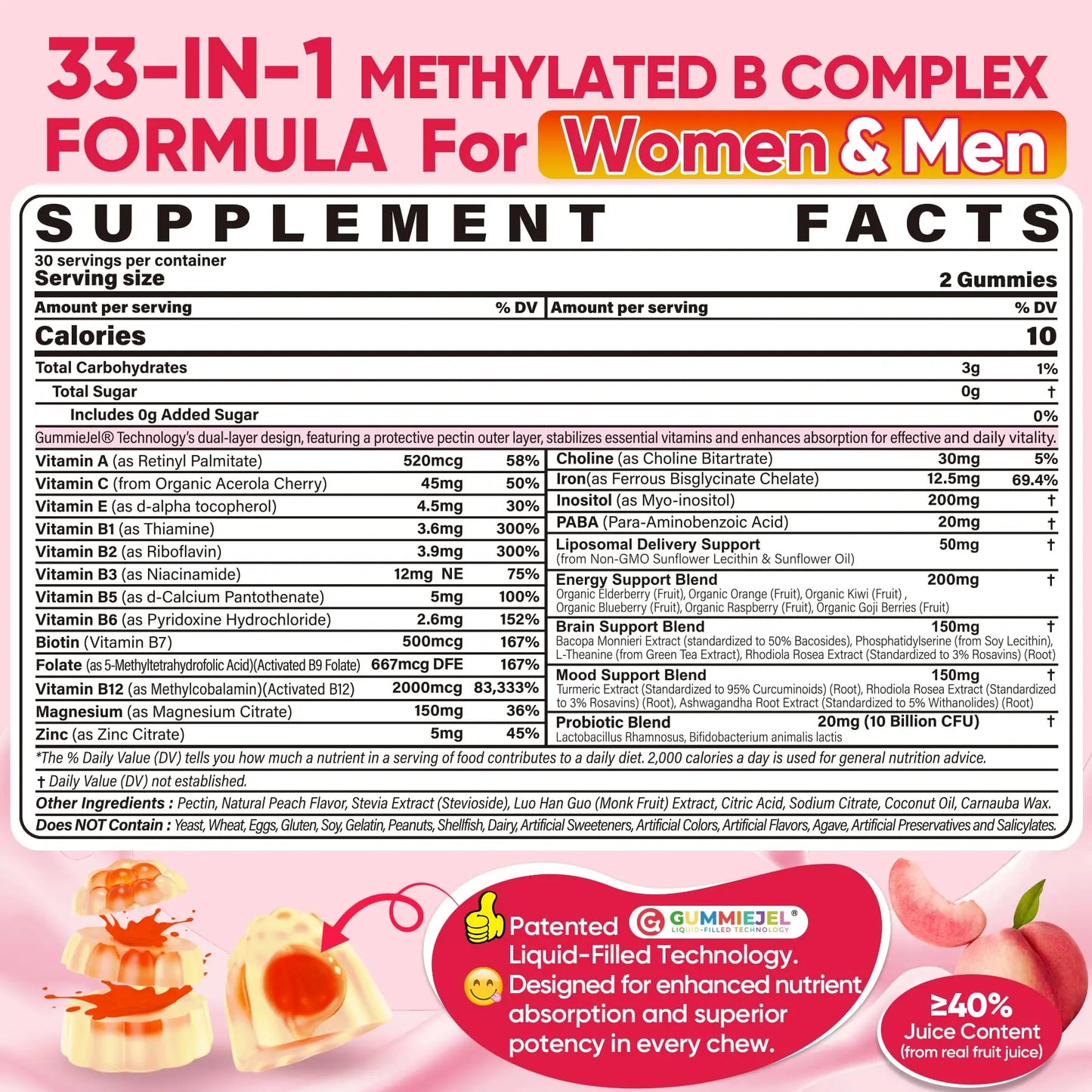 Methylated Vitamin B Complex Gummies for Women & Men, High Dose 2000 mcg Methyl B12, Liposomal Super All B Vitamins Methylfolate, B1, B2, B3, B5, B6, B7, Vitamin C, Nextdia