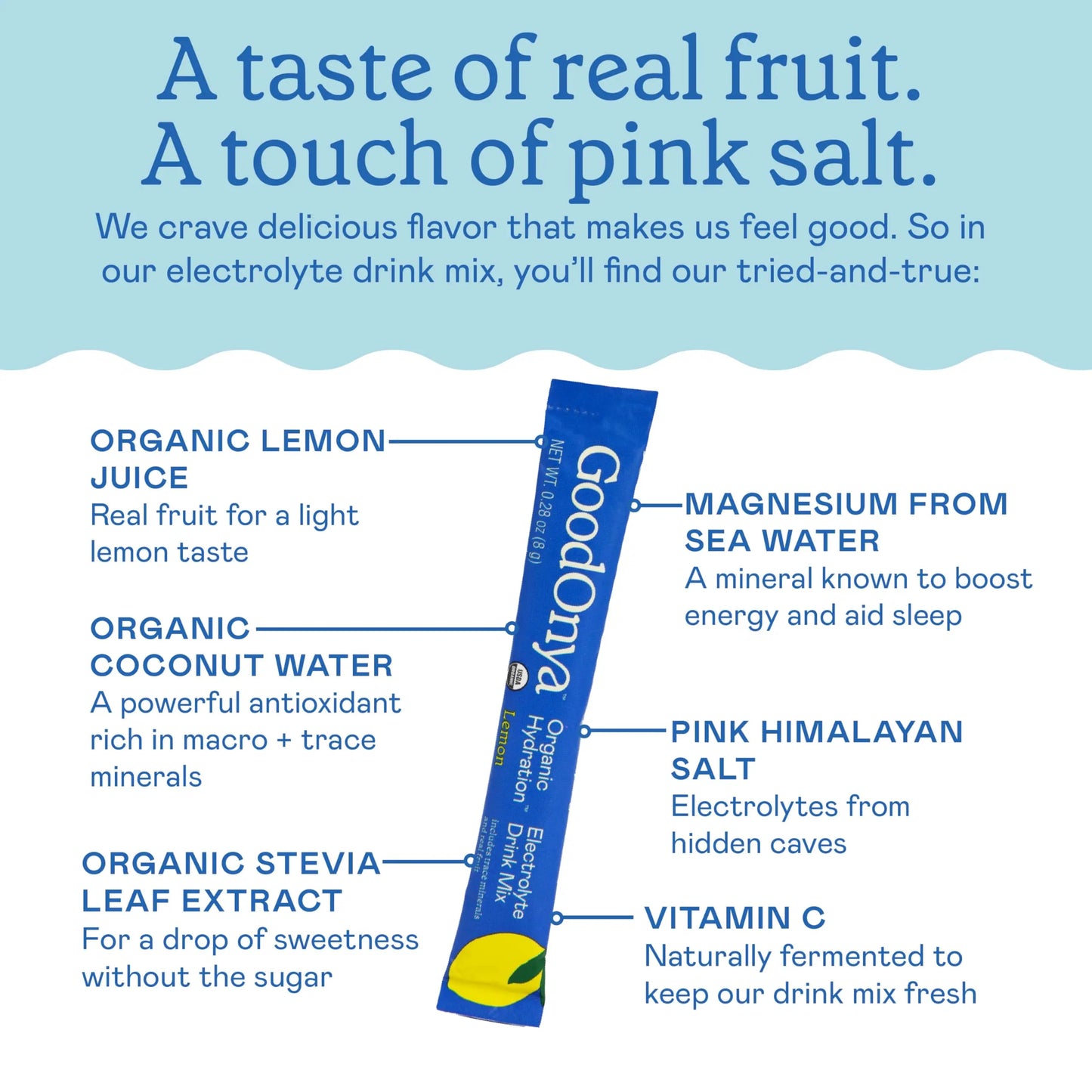 GOODONYA Organic Hydration Electrolyte Drink Mix, Certified Organic Hydration Powder, Non-GMO, Biochecked Glyphosate Free, Low Sugar, Lemonade Flavor, No Artificial Flavors,12 Stick Packs GOODONYA