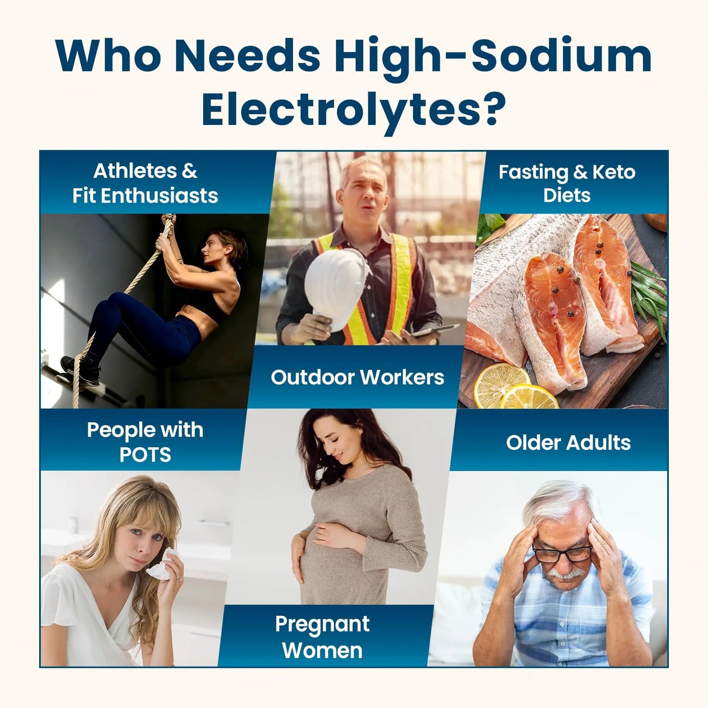 Venture Pal High Sodium Sugar Free Electrolytes Powder Packet - Hydration Packets with Vitamin, Sodium & Potassium | Zero Calories | Vegan, Keto & Paleo Friendly Venture Pal