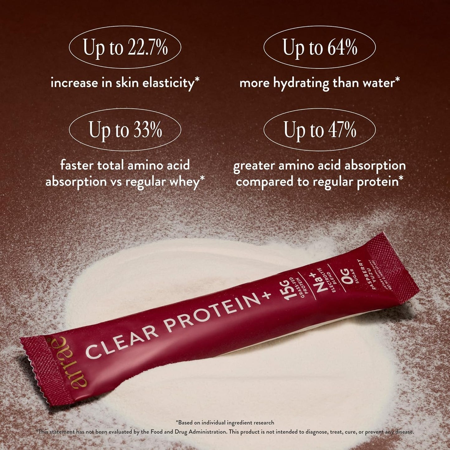Arrae Clear Protein – Natural Protein Supplement, Smooth Texture, Easy to Mix, 14 Servings, Clean Formula with Electrolytes