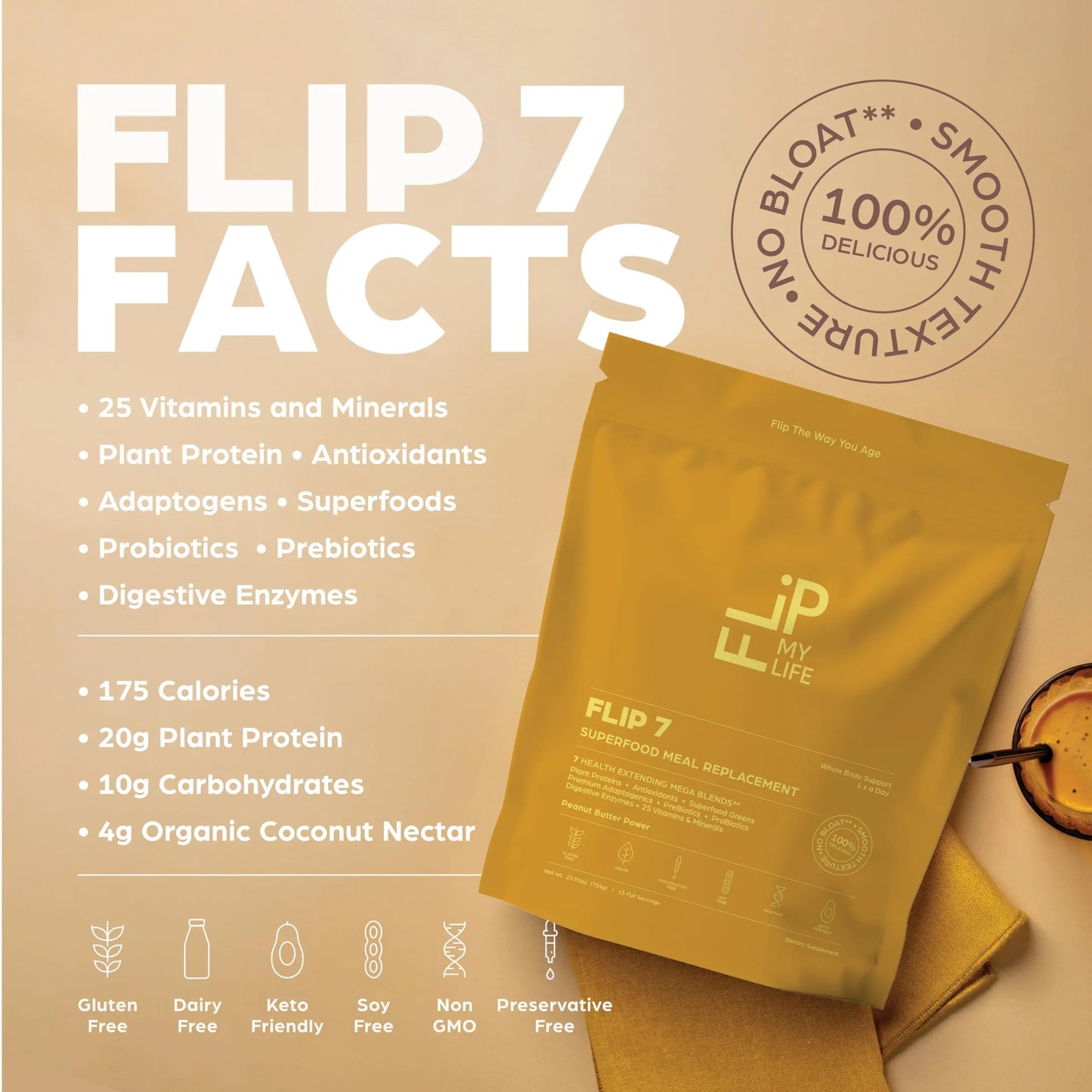 Flip My Life, Flip 7 Natural SuperFood, Plant-Based Protein, Complete Meal Replacement to Support Healthy Gut, 7 Mega Nutrient Rich Blends all in one to AGE BETTER - Peanut Butter Flip My Life