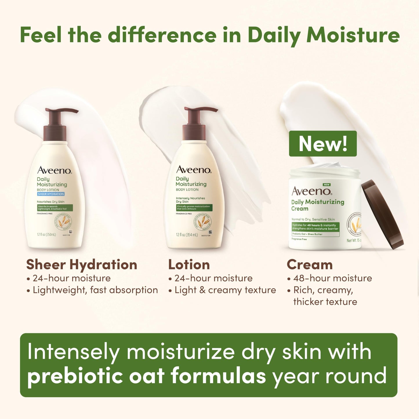 Aveeno Daily Moisturizing Cream with Prebiotic Oat & Shea Butter for Body, Face & Hands Moisturizer Cream Aveeno