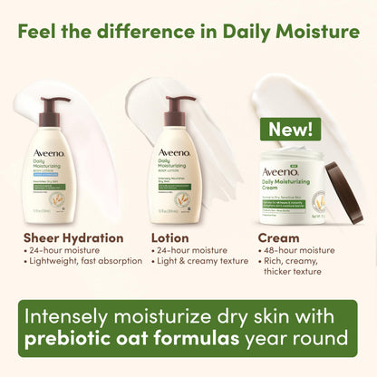 Aveeno Daily Moisturizing Cream with Prebiotic Oat & Shea Butter for Body, Face & Hands Moisturizer Cream Aveeno