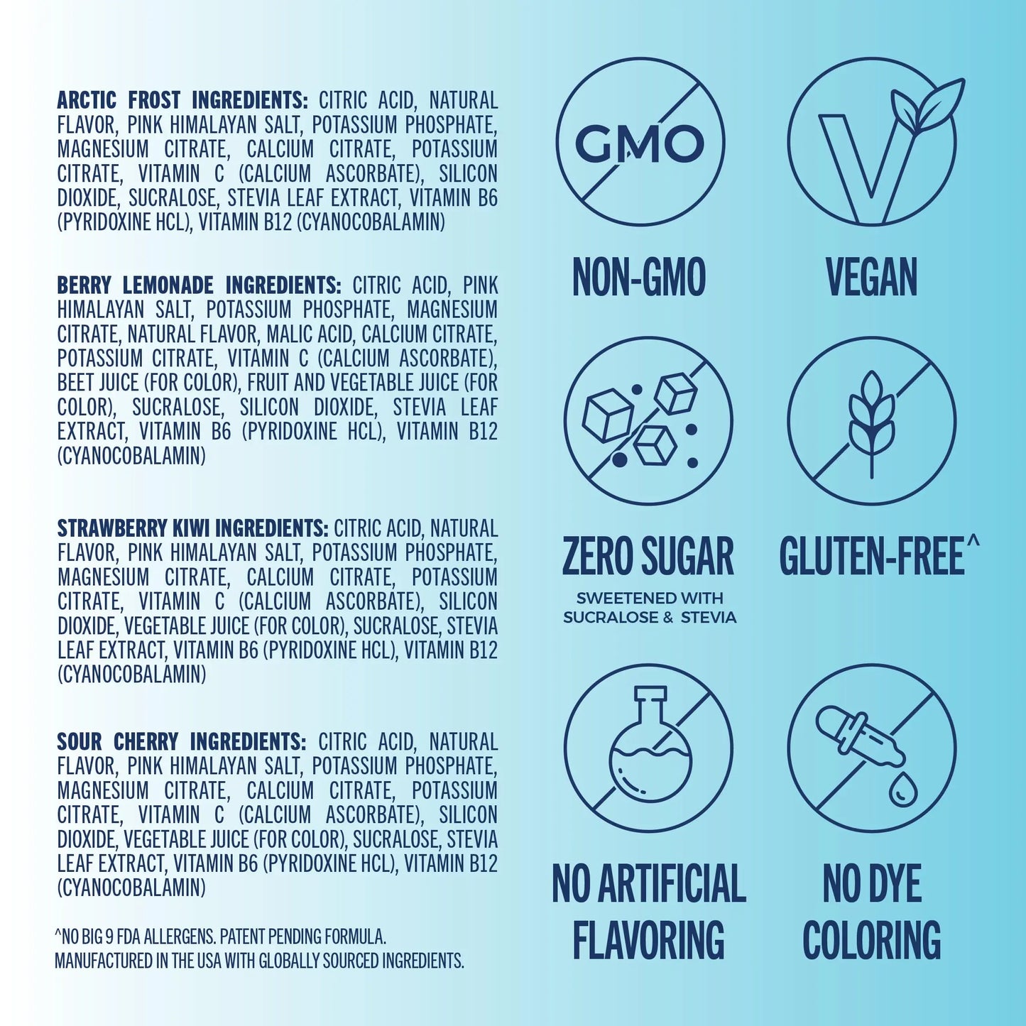 TREVI™ Everyday Sugar Free Electrolytes - Essential Drink Mix Hydration Powder Packets - 20 Count - Favorites Variety Pack - Sour Cherry, Strawberry Kiwi, Berry Lemonade, Arctic Frost TREVI